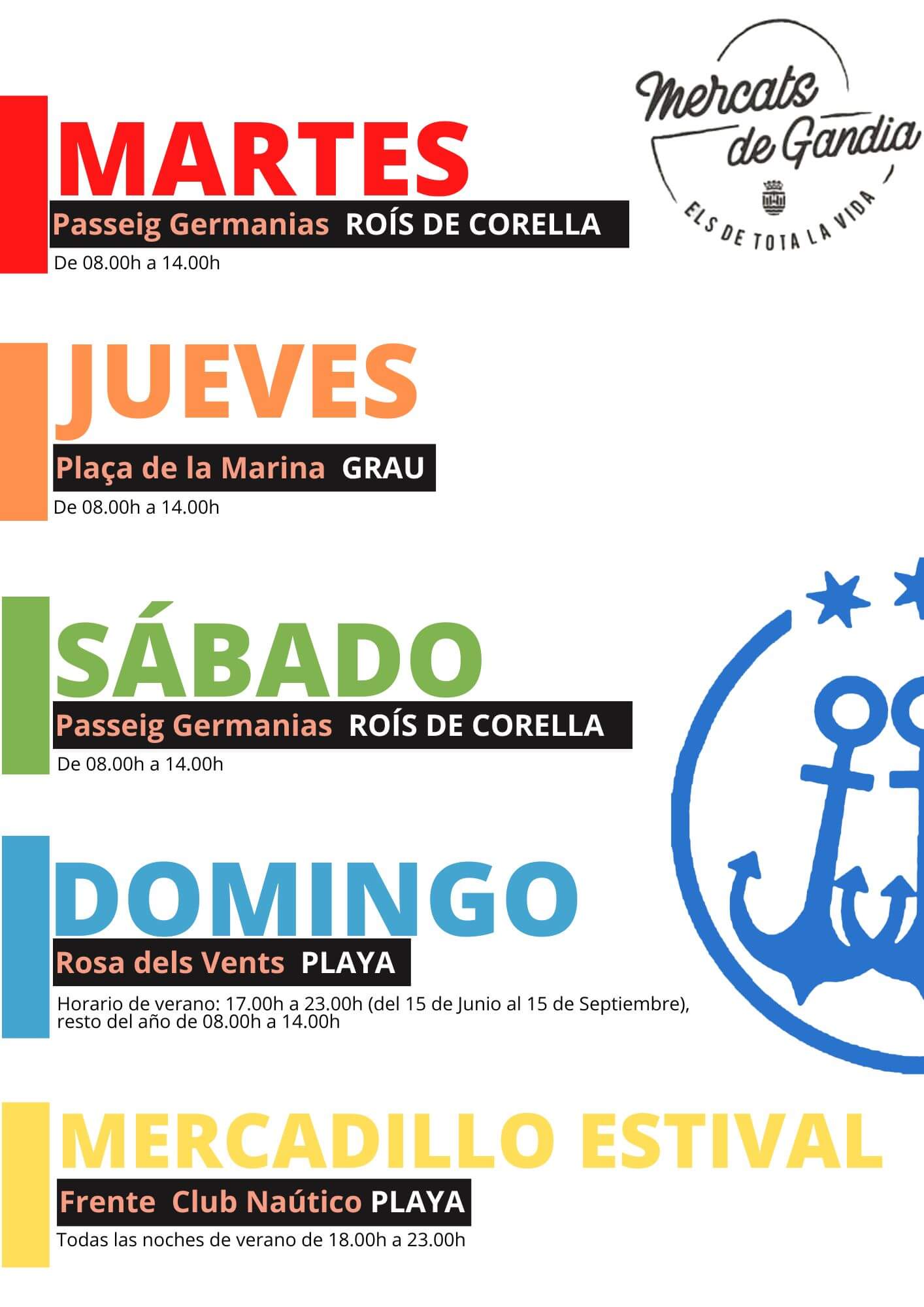 Mercadillos en Gandia